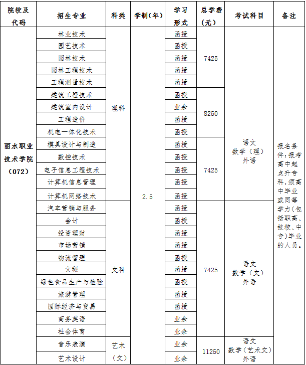 QQ图片20190415191243.png