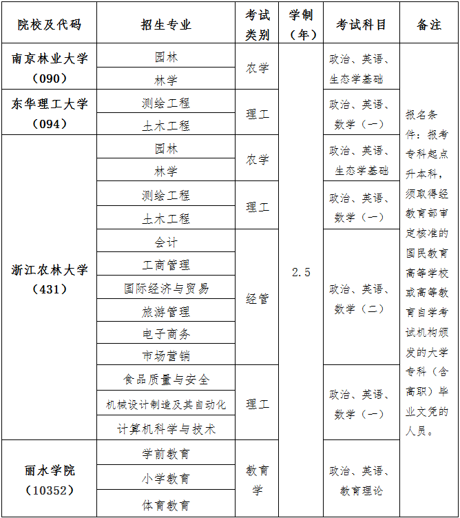 QQ图片20190415191707.png